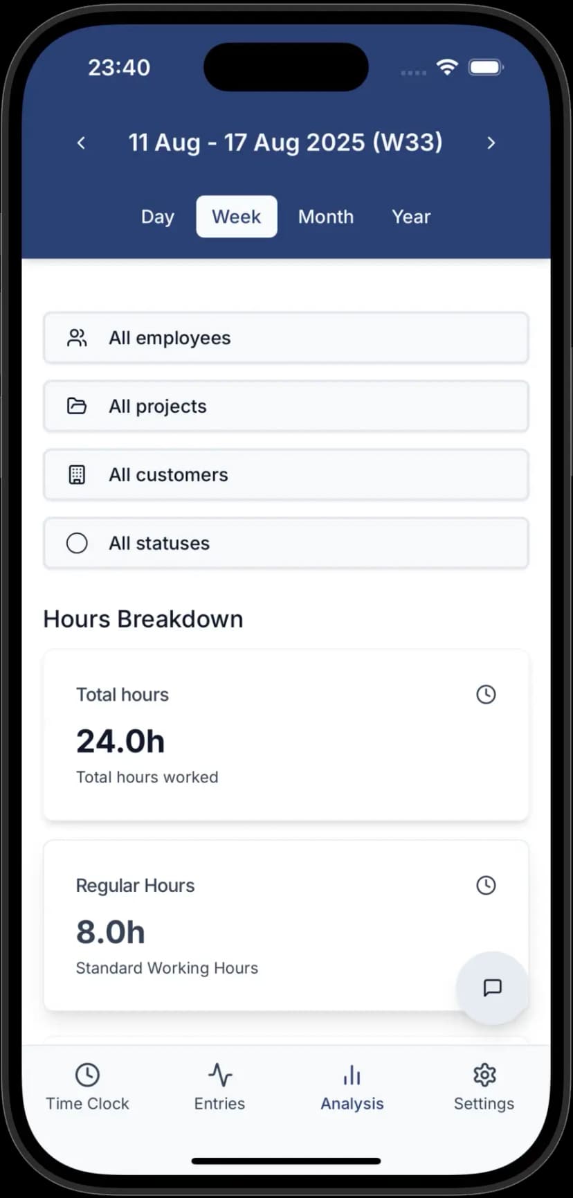 Saa täydellinen näkymä työtunneista