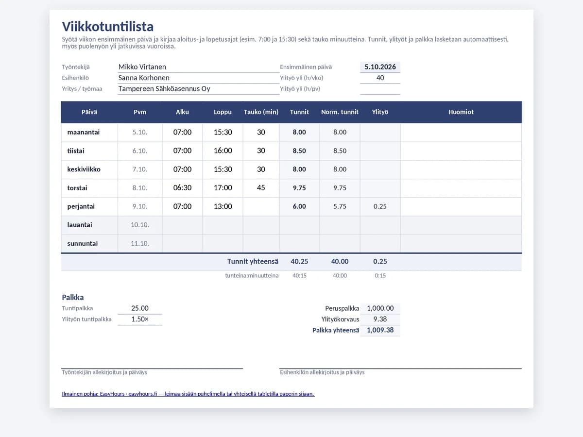 Viikkotuntilista Excelissä: alku, loppu, tauko, ylityö ja palkka